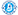 FC Dnipro Dnipropetrovsk